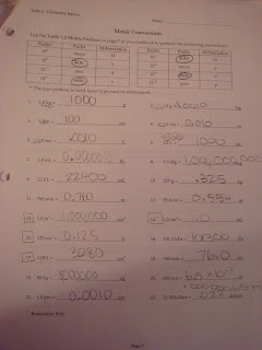 Honors Chemistry, Period 3: September 2010
