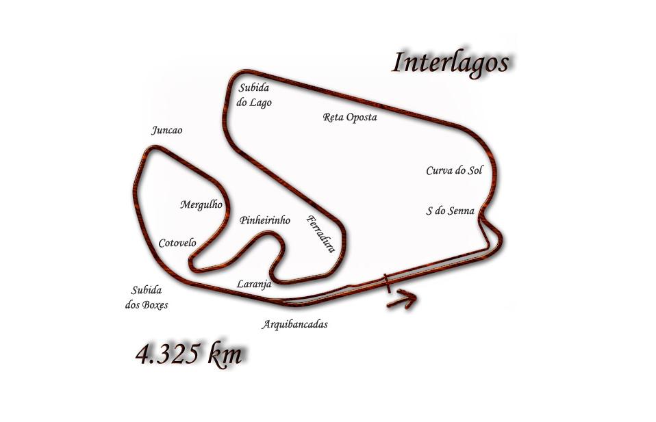 A Respeito Do Circuito De Interlagos Esteban