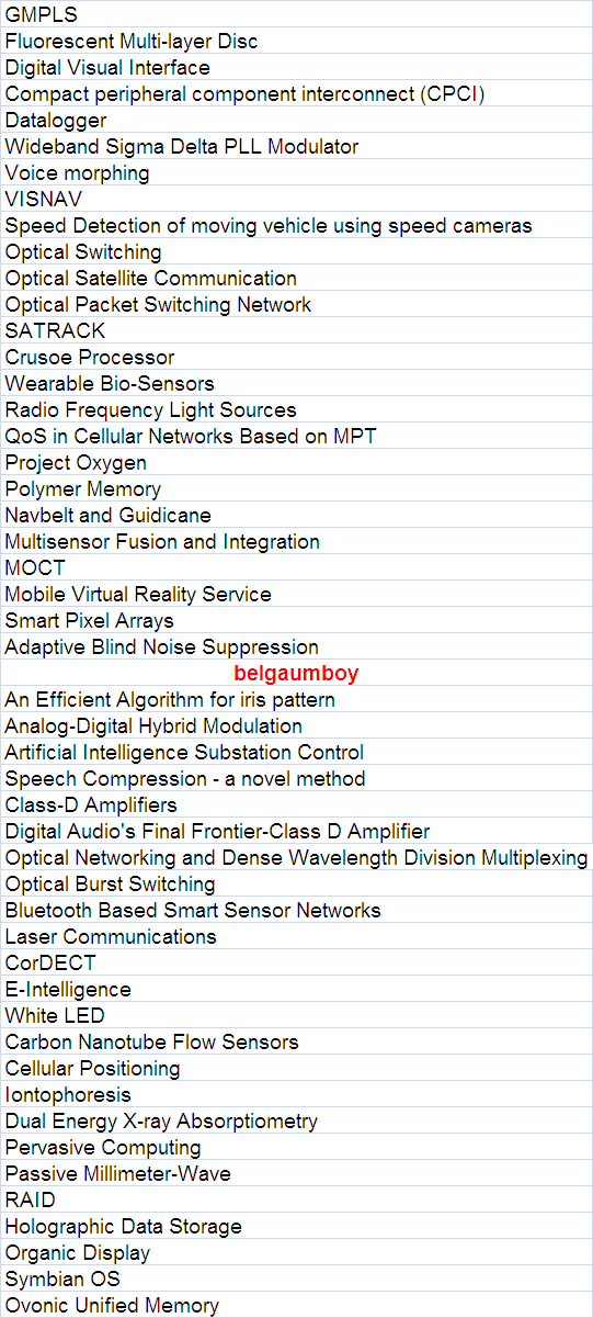Electronics Final Year Projects Seminar Topics Titles