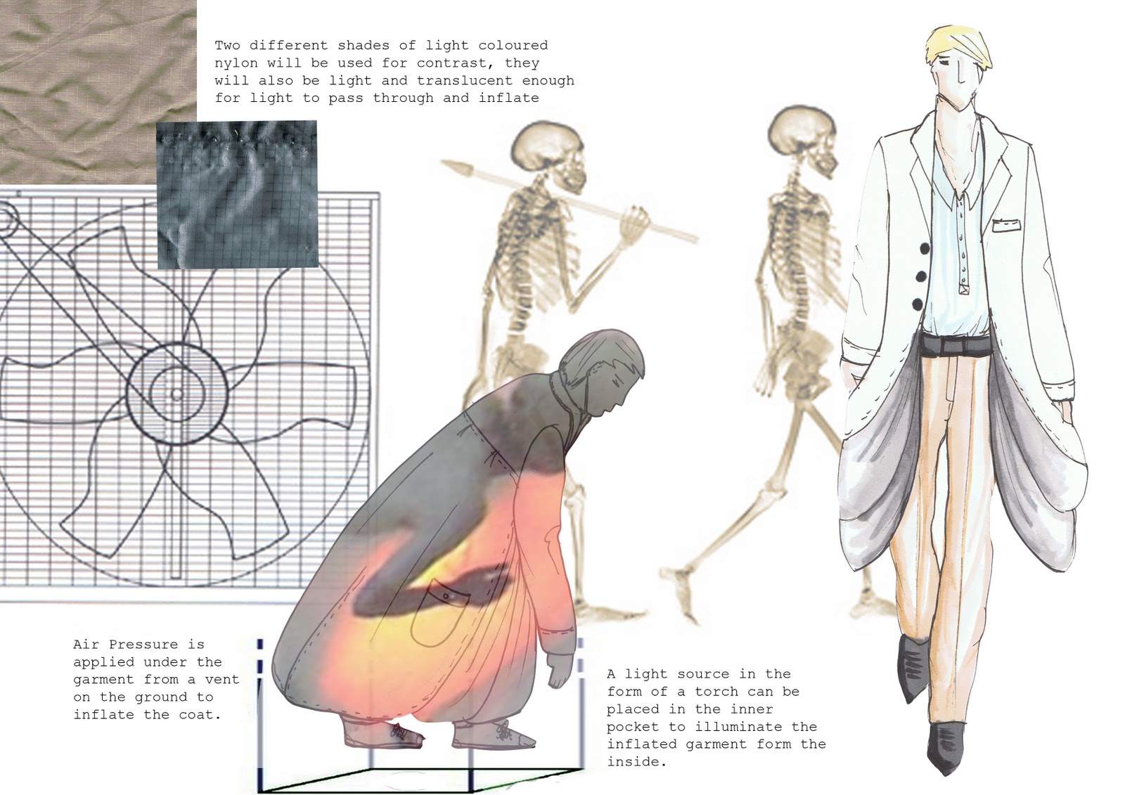 Jeanette Wong - Journey into Fashion Design: Refined Design Pages
