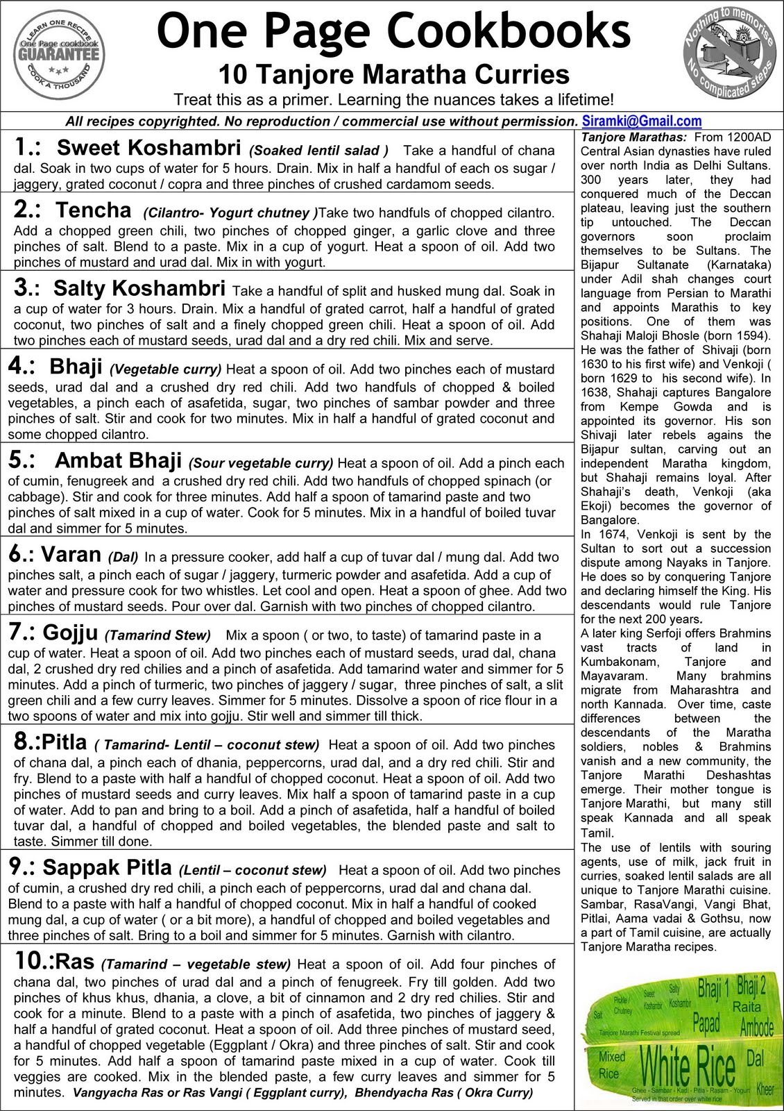 One Page Cookbooks Tanjore Maratha Curries