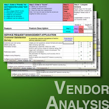 Vendor Assessment by TQMC