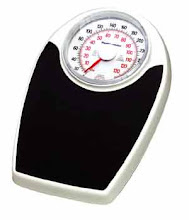 list of bathroom scales manufacturers in India