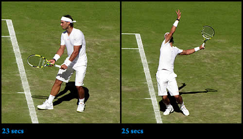 Sweet Disposition:::: Rafael Nadal’s Pre-Service Routine