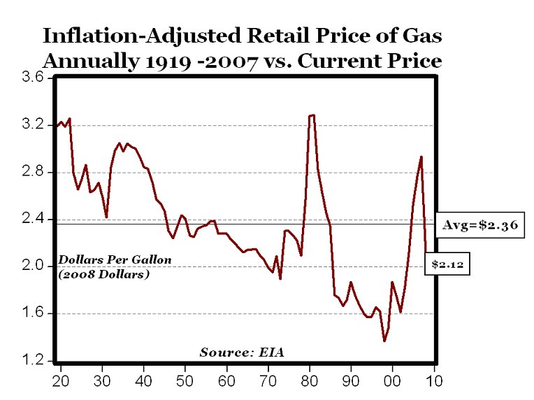 [realgas1.bmp]