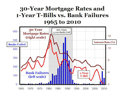 500000 mortgage 30 years 500000 mortgage 30 years