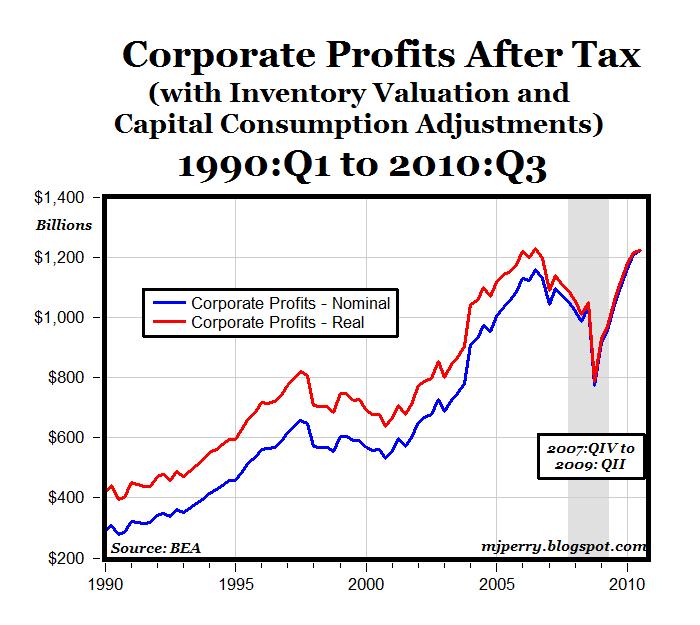 profits.jpg