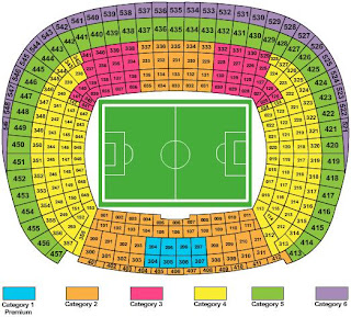 Camp Nou - Seating Chart and Information