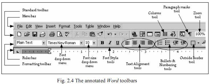 School Of Computer Basic: Word Part 2