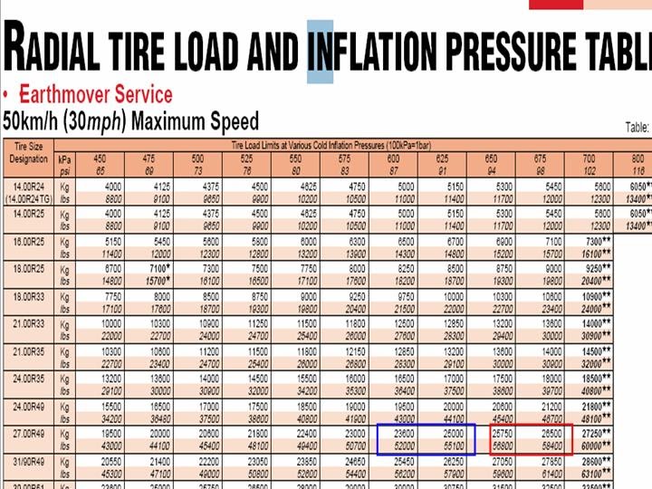 Model Terkini 15 Ukuran Kacamata Baca Sesuai Umur