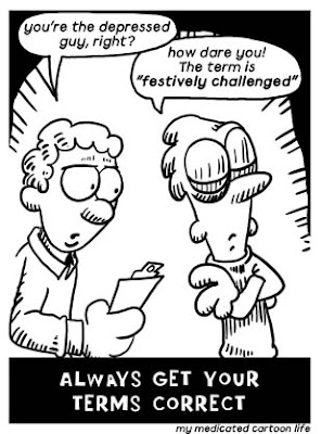 Politically correct words. Bias words примеры. Political correctness in english. Check list english grammar. Политкорректность картинки для презентации.