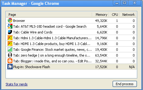 hotkey for task manager hotkey for task manager