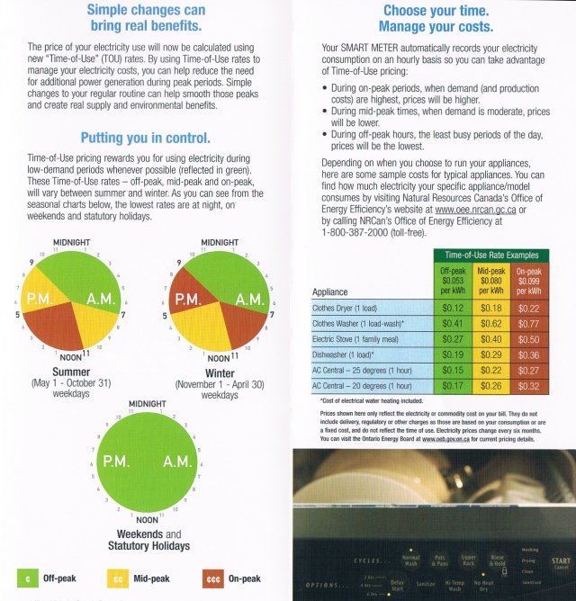 My Ramblings and Passions Hydro TimeofUse Pricing