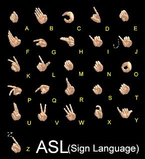 ! Language123: How does the Hearing-impaired talk?