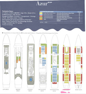 Kreuzfahrt-Tagebücher: 30.05.2003