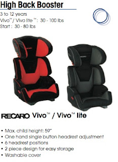 recaro vivo