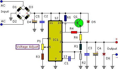 3-30V 3A Adjustable Regulated DC Power Supply