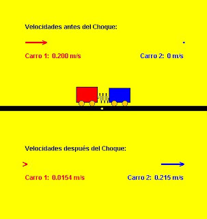 FISICA Y QUIMICA 1ºB: CHOQUE ELÁSTICO