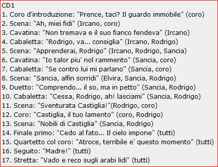 OperaClamor OperasRaras DONIZETTI Sancia di Castiglia (Caballé)
