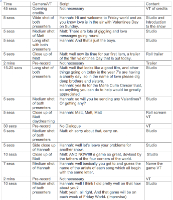 BTEC TV And Film Portfolio: Unit 22: Multi-Camera Techniques