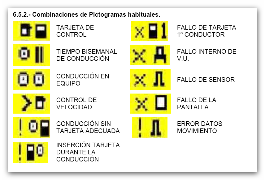 10 Ejemplos De Pictogramas Y Su Significado