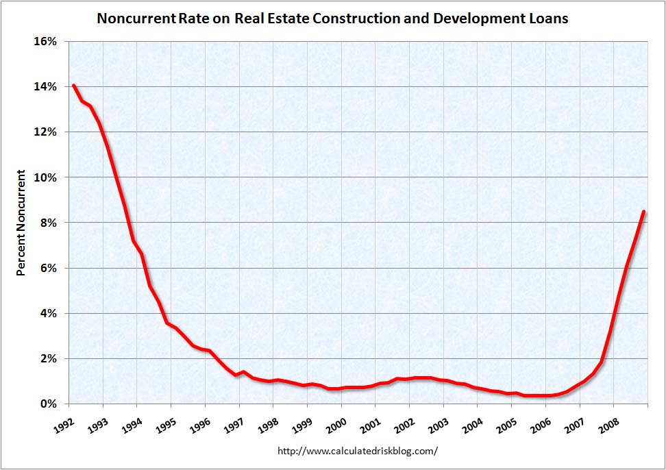 [FDICQuarterly3.jpg]