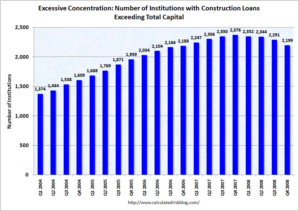 [FDICQuarterly1.jpg]