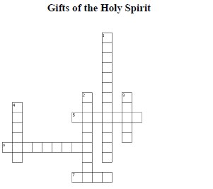 Gifts Of The Holy Spirit Teaching Tools