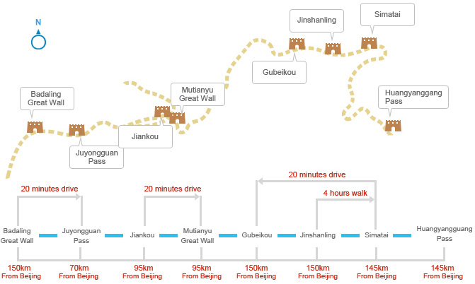 [Great+Wall+distances.jpg]