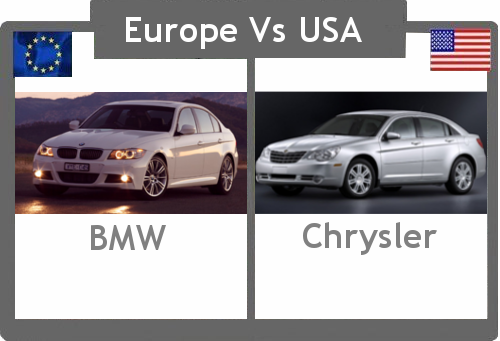 Europe vs USA: novembre 2010