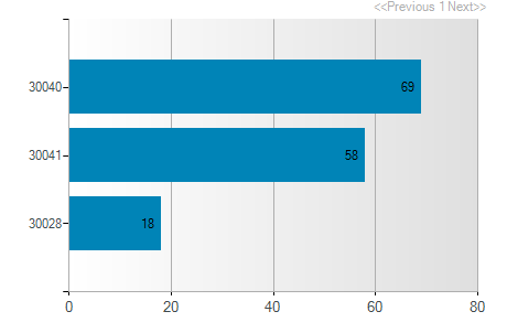 5600x amd ryzen chapman chatty
