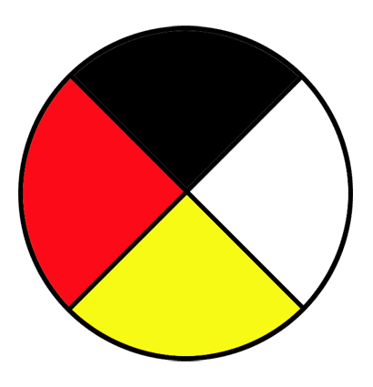 Medicine Wheel