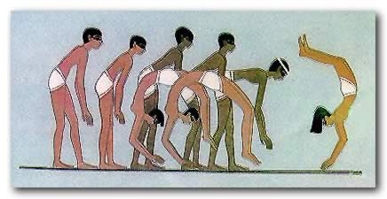 Egyptian Gymnastics 2000 BC