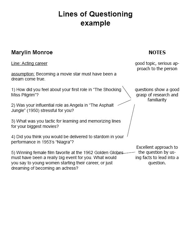 Feature Writing Line of Question worksheets