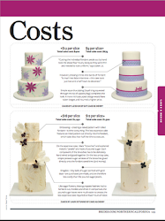 cake cost cakes much average saving serving brides tips prices chart eatcakebemerry pricing why merry eat tier cupcake embossed ribbon