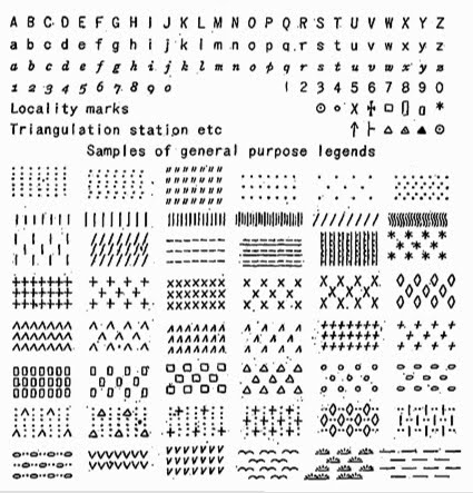 you are not lost you are here: Examples of Map Key symbols
