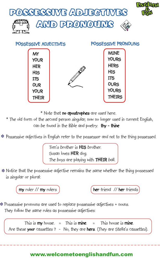 притяжательные местоимения worksheets. Possessive adjectives упражнения. притяжательные (possessive pronouns). притяжательные pronouns worksheets. Possessive adjectives.