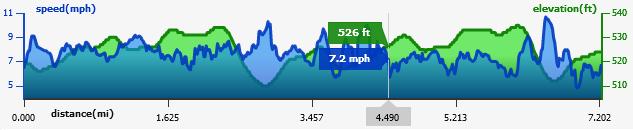 [091209+runkeeper.jpg]