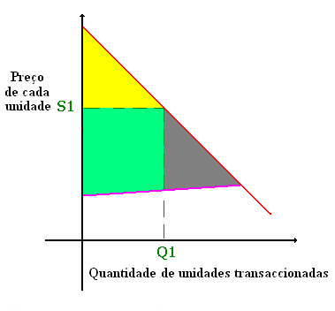 [salario_minimo3.PNG]