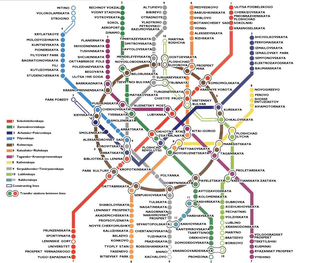 metro_e.gif
