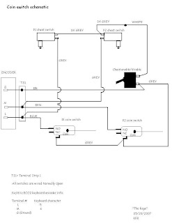 The Rage: Coin switch wiring diagram