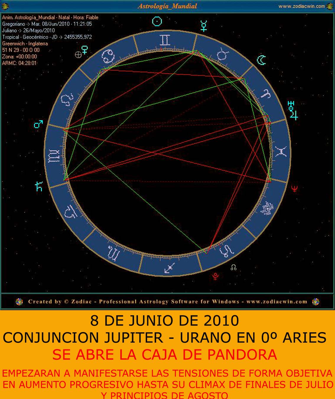 [Evolucion+2010_010+Conjuncion+Jupiter-Urano-08-Jun-2010-11-21-05_45548+copiar.jpg]
