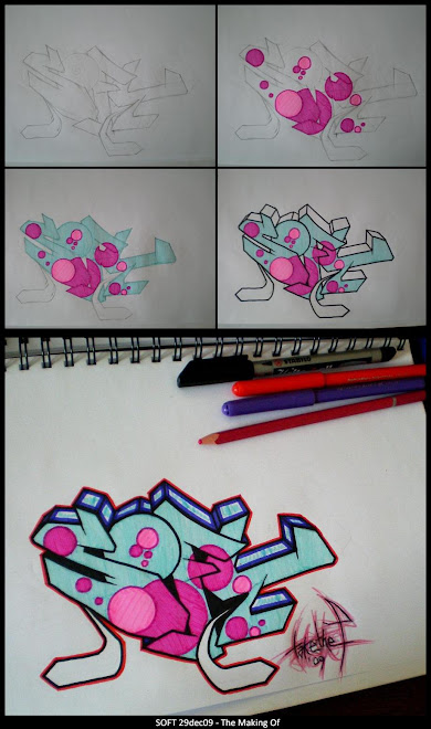 The Making Of - SOFT 29dec09