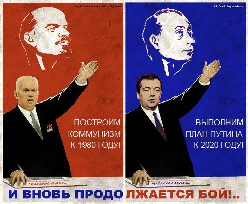 PAST and PRESENT of RUSSIA