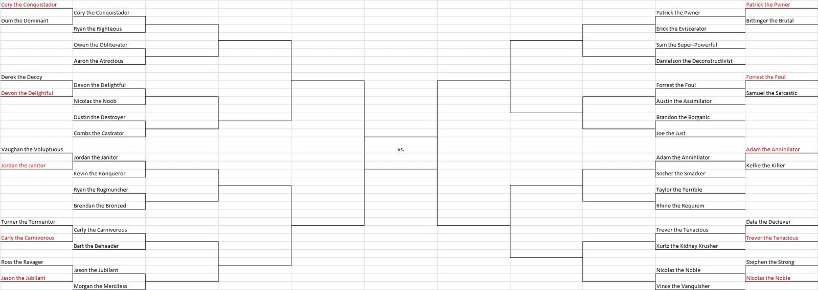 Who do you fight next?