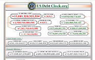 US DEBT CLOCK