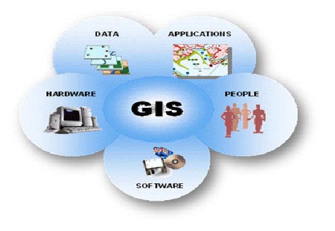 IT trends-latest/recent trends in information technology: GIS