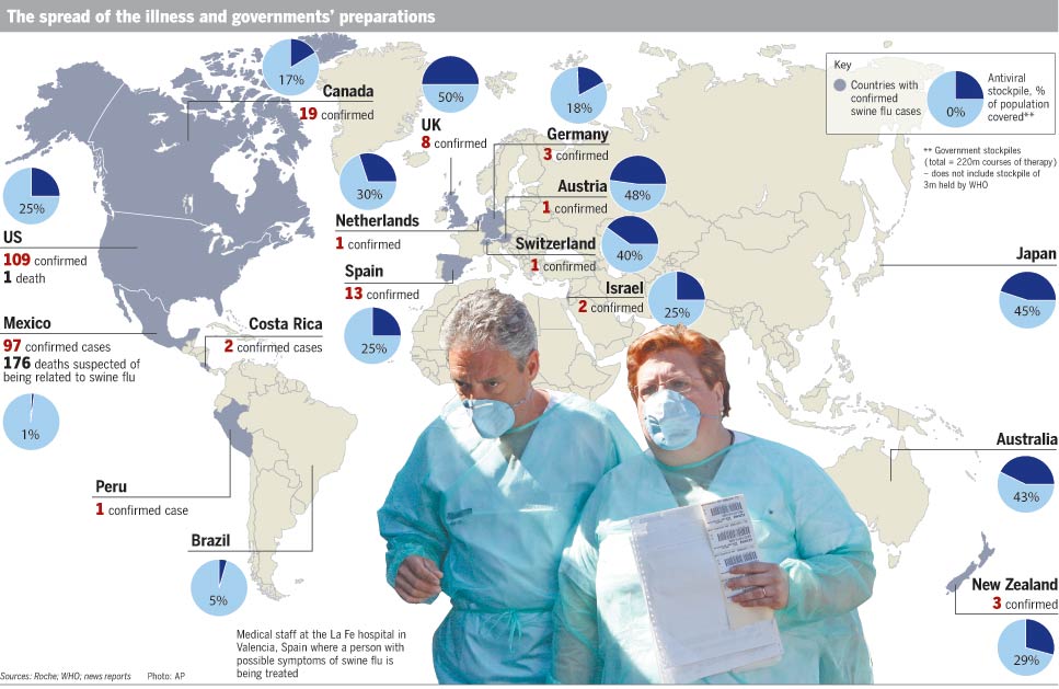 Tam: Medical care should be provided to all citizens by the government.