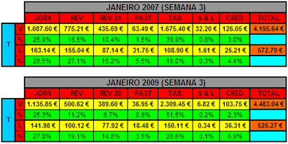 [2007-2009-COMP.gif]