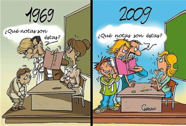 ¡Cómo hemos cambiado!